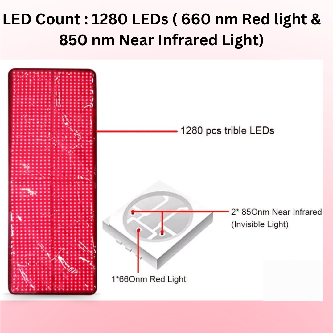 Red Light Therapy Full Body Pad