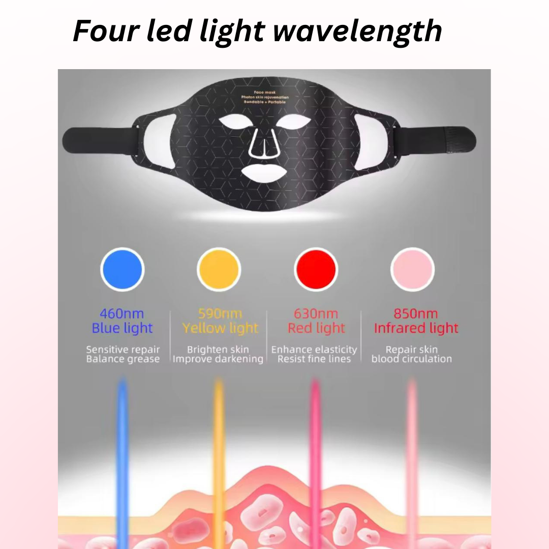 Led Light Therapy Mask