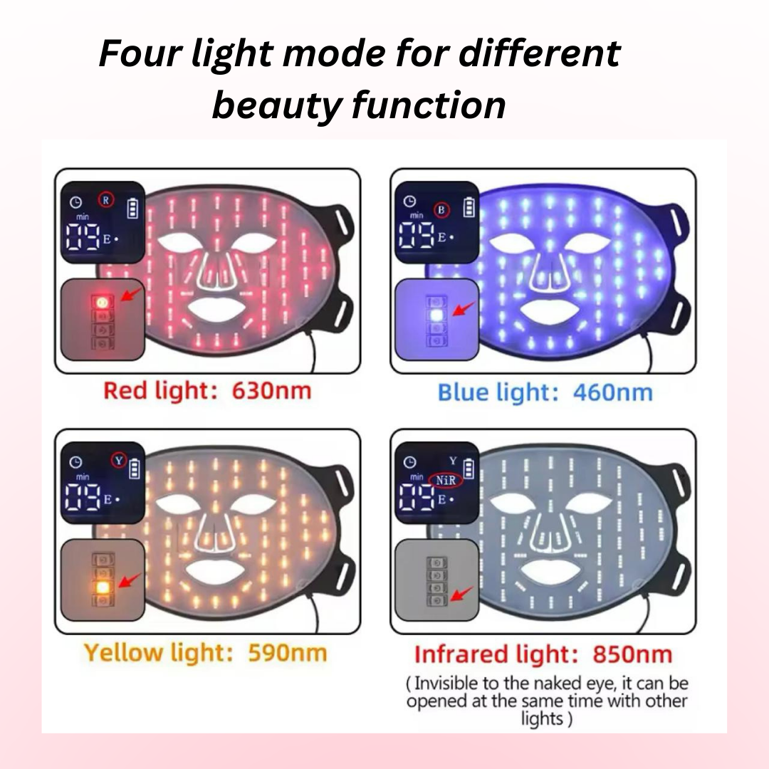 Led Light Therapy Mask