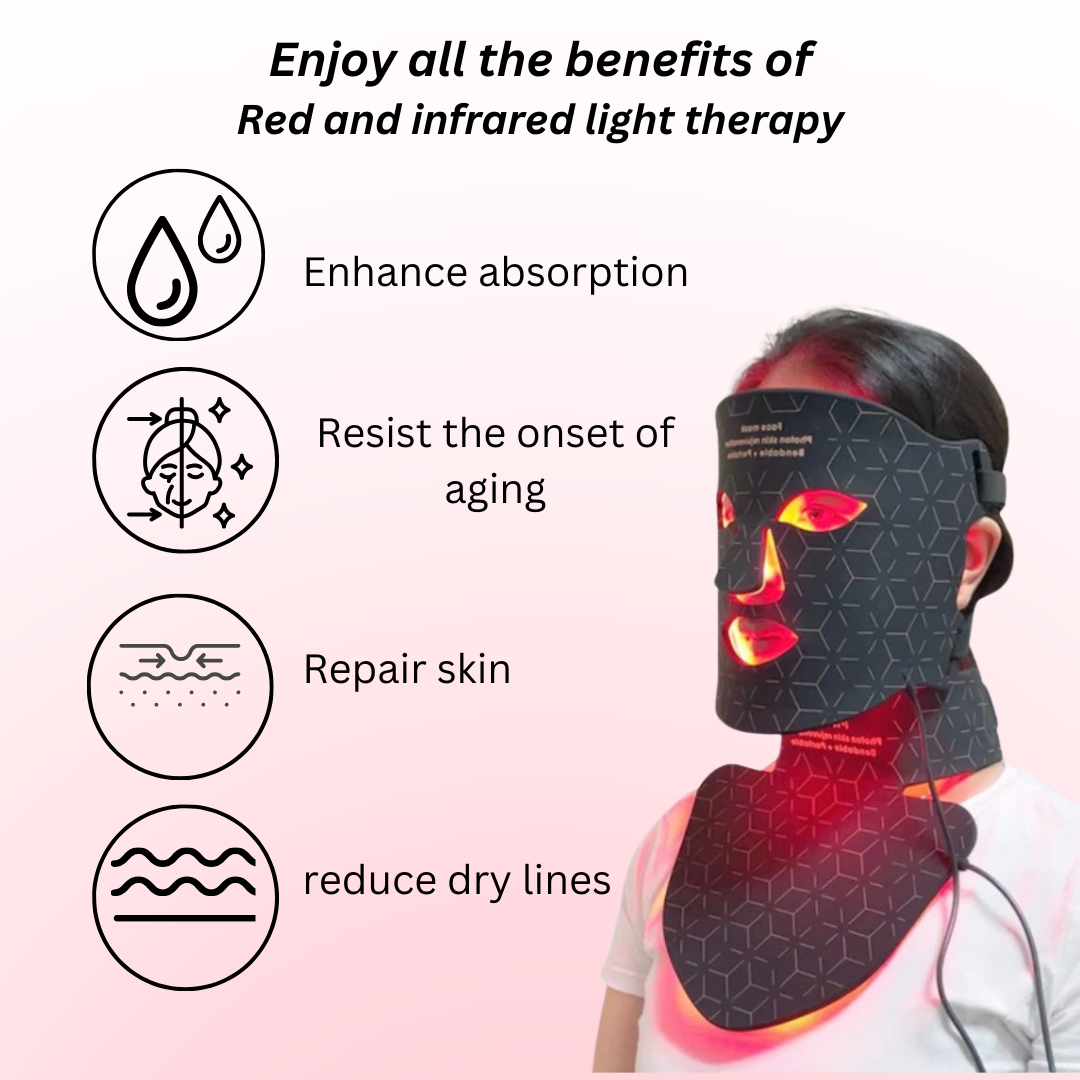 Led Light Therapy Mask