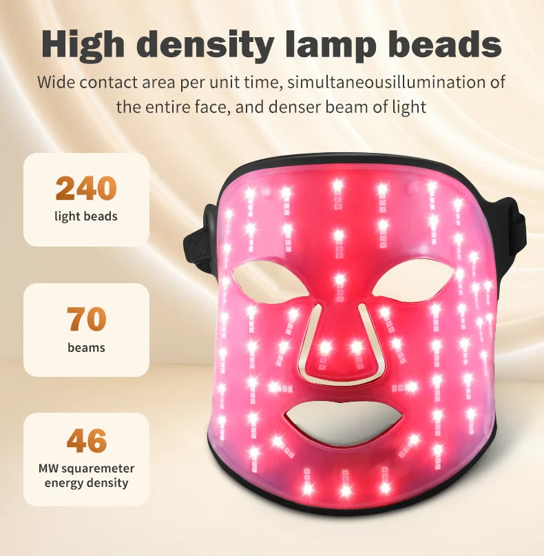 Led Light Therapy Mask